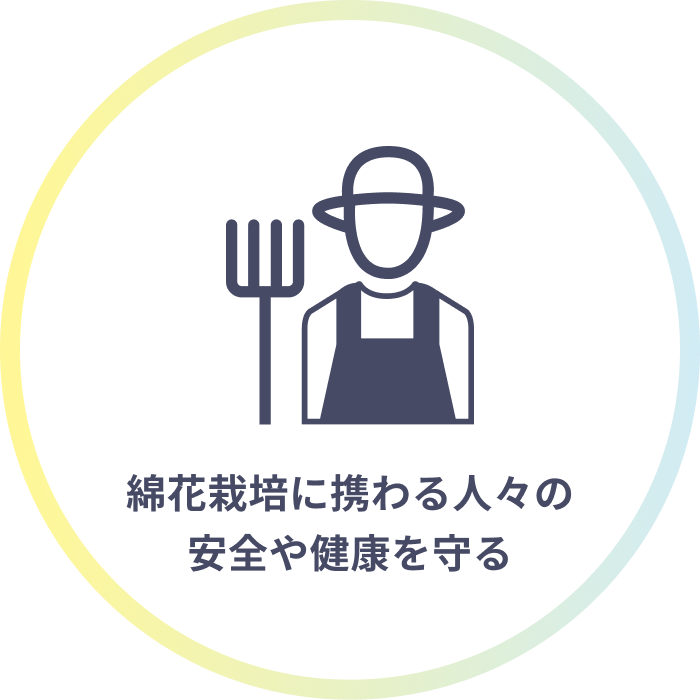 綿花栽培に携わる人々の安全や健康を守る